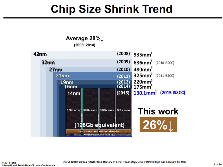 ​Samsung, Micron use 3D to push flash further