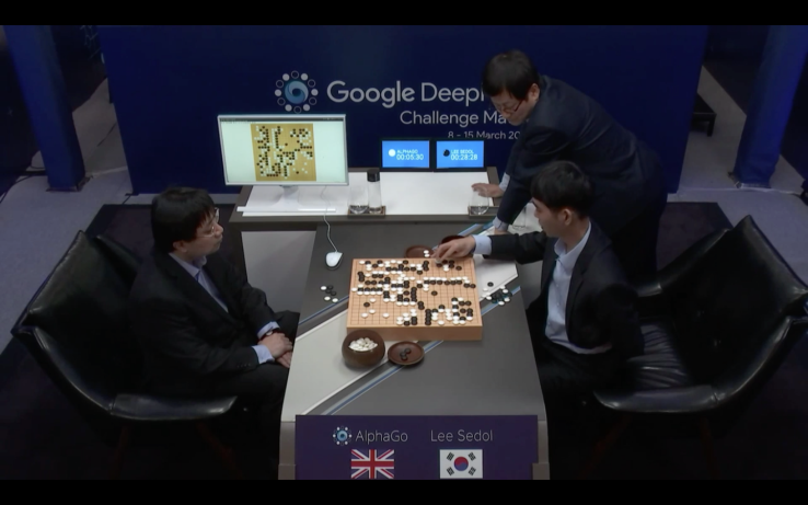 Google: Defeating Go champion shows AI can ‘find solutions humans don’t see’