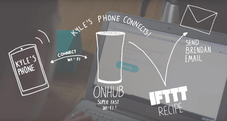 Google brings IFTTT support to its OnHub routers