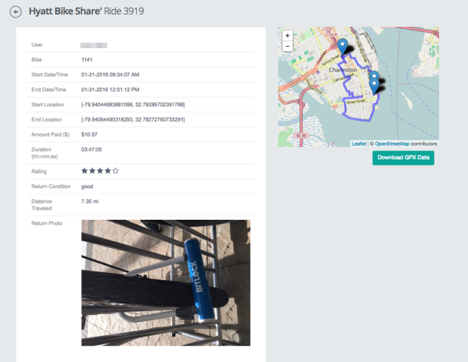 Bitlock crowdfunded a smart bike lock in 2013. What happened next?