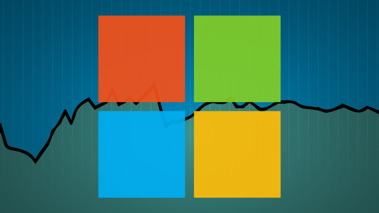 Microsoft Q2 earnings edge higher on Office and cloud services growth