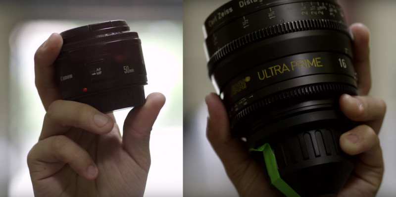 $150 Lens vs $5,000 Lens vs $15,000 Lens, Can You Tell the Difference?