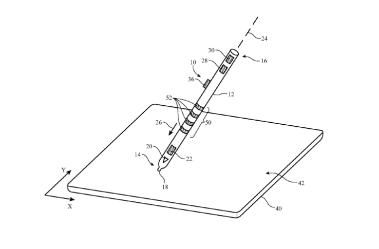 Apple eyeing touch controls to extend the power of the stylus