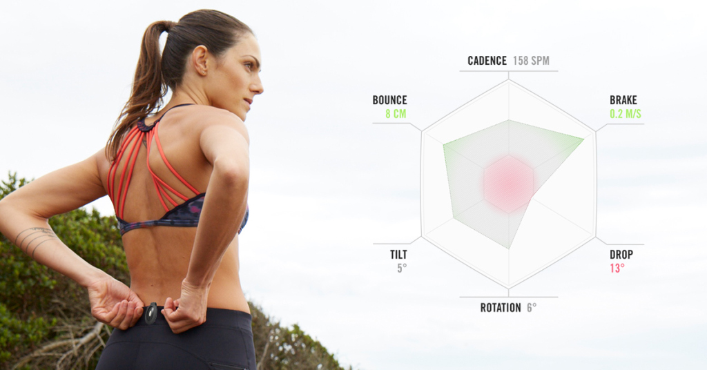 Lumo Run’s new jogging sensor launches today – here’s how it stacks up