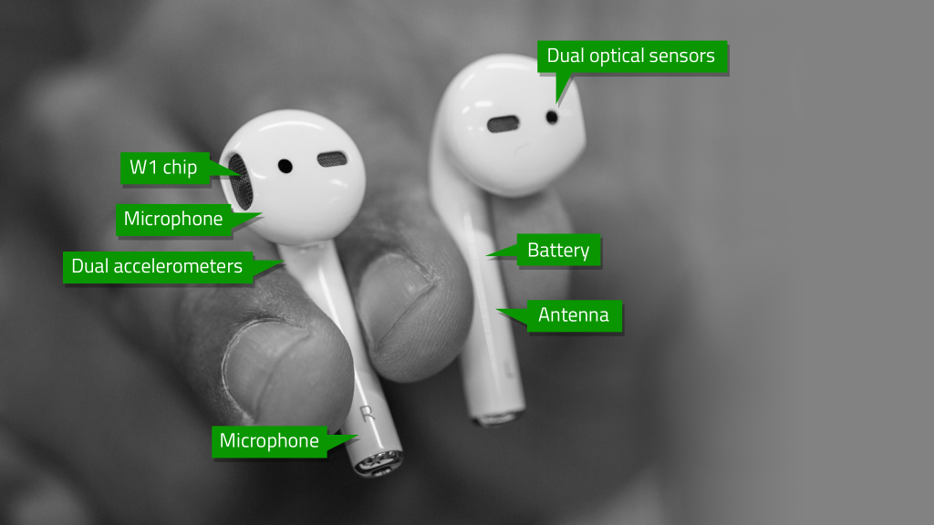 Apple’s AI if by Air