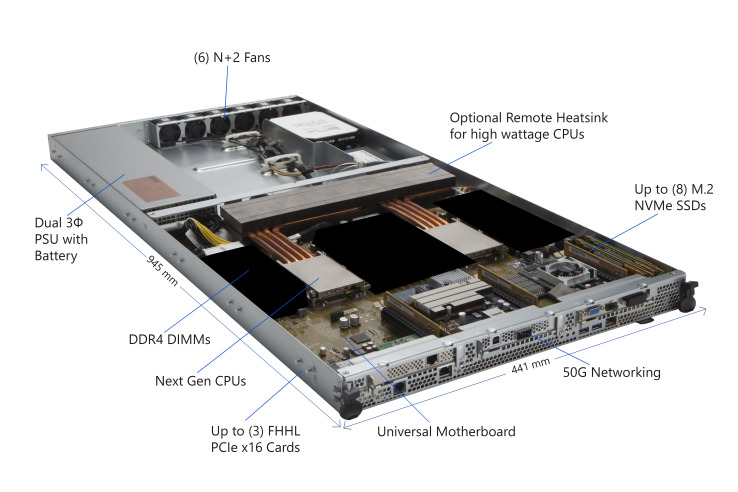 Microsoft open sources its next-gen cloud hardware design