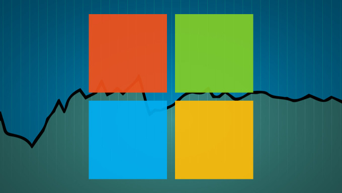 Microsoft’s cloud business bets pay off in Q1 as stock hits an all time high