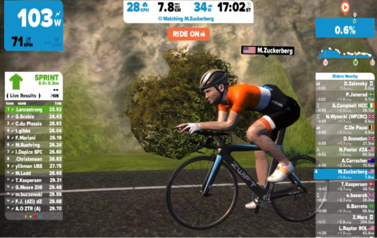 Zwift merges indoor fitness with massive multi-player online gaming