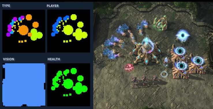 Google and Blizzard team up on a StarCraft made just for AIs