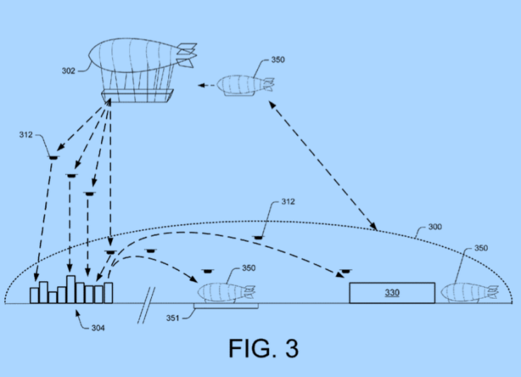 Amazon patents show flying warehouses that send delivery drones to your door