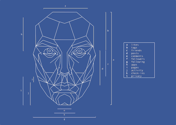 Facebook stalls in lawsuit alleging its facial recognition tech violates Illinois law