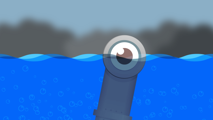 Periscope sunk without Twitter’s wings