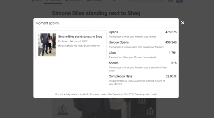 Twitter’s Moments get their own analytics