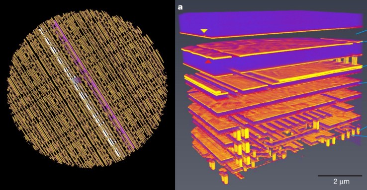 X-ray technique creates nanometer-scale 3D reconstructions of computer chips