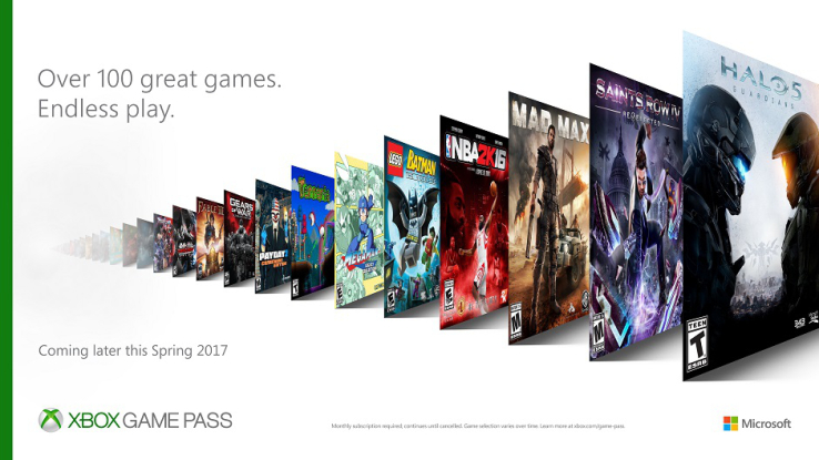 The Xbox Game Pass is a $9.99 Spotify-like game subscription