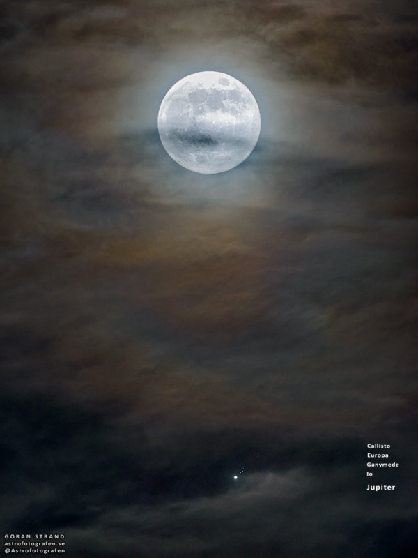 This Photo Contains the Moon, Jupiter, and Jupiter’s Moons