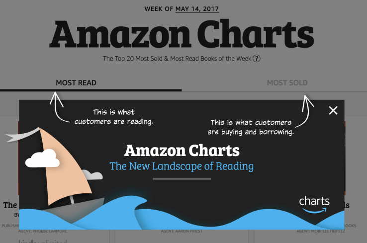 Amazon Charts, Amazon’s new bestseller list, ranks titles by ‘most read’ and more