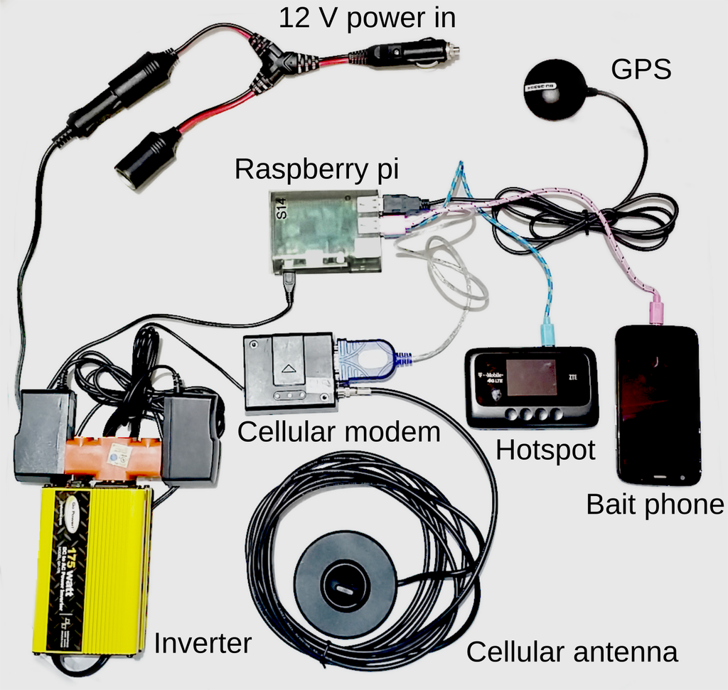 Who catches the IMSI catchers? Researchers demonstrate Stingray detection kit