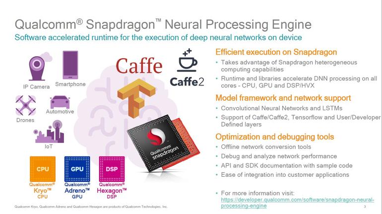 AI processors go mobile