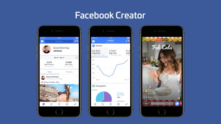 Facebook launches Creator app for influencers to build video communities