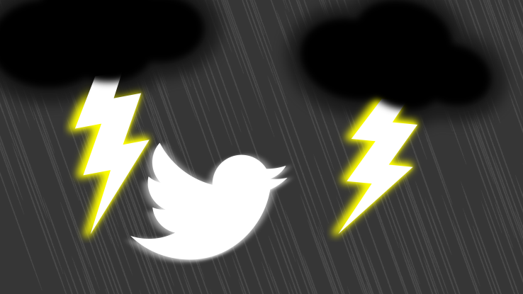 Twitter officially launches ‘threads,’ a new feature for easily posting tweetstorms