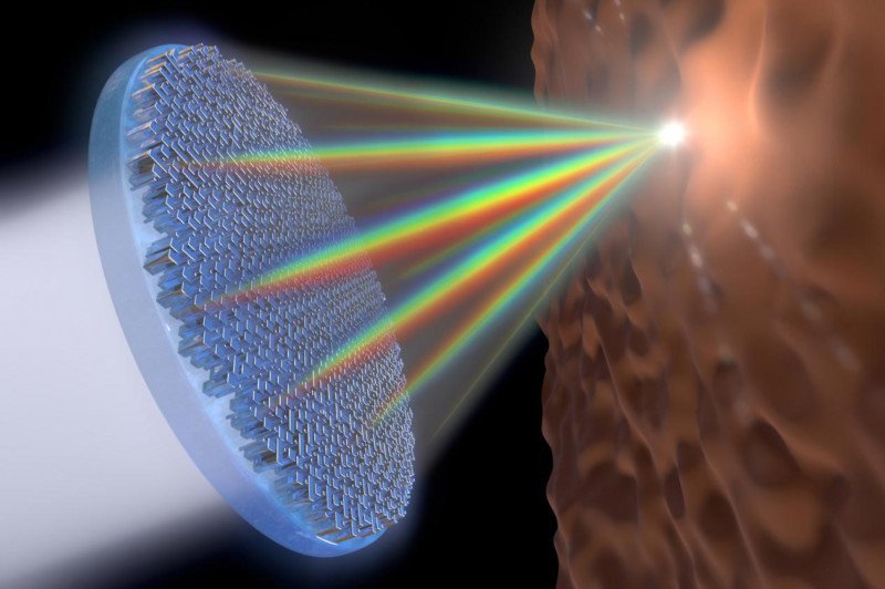 Revolutionary ‘Metalens’ Can Focus All Visible Light on One Point