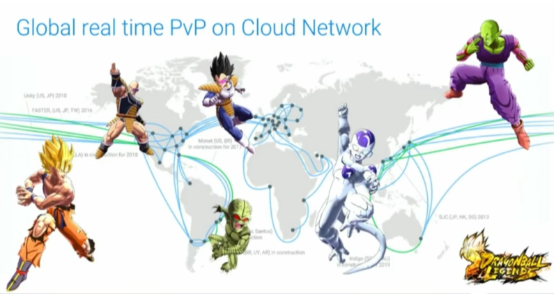 The new Dragon Ball game is powered by Google’s cloud