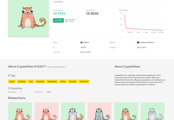 Crypto-collectibles and Kitties marketplace Rare Bits raises $6M