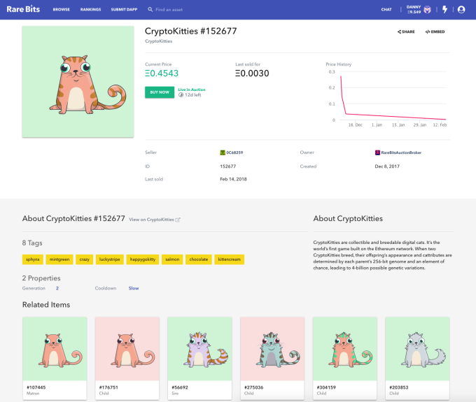 Crypto-collectibles and Kitties marketplace Rare Bits raises $6M