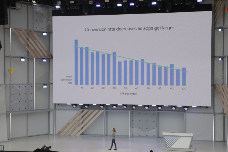 Google’s new Android App Bundles promise to make apps radically smaller