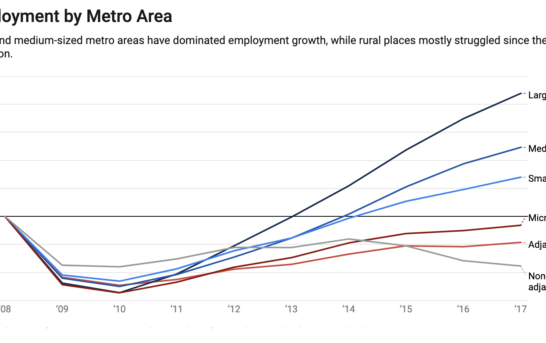 Did New York lose anything with Amazon’s rejection? It’s complicated.