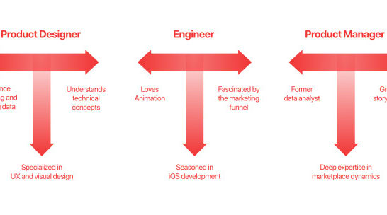 Three keys to cultivating an effective product development culture