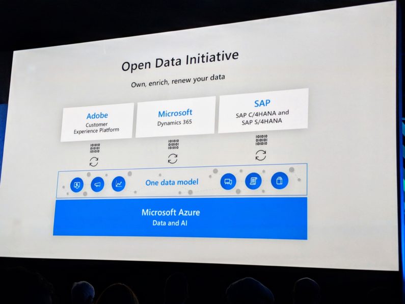 Microsoft, Adobe and SAP prepare to expand their Open Data Initiative