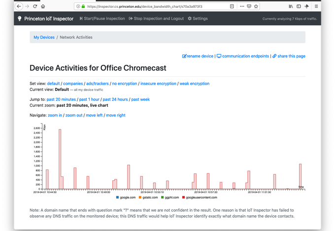 Spy on your smart home with this open source research tool