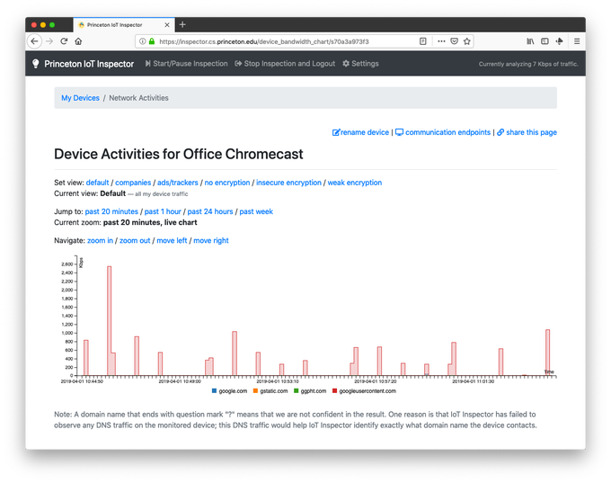 Spy on your smart home with this open source research tool